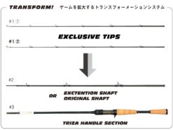 Megabass Triza Multi-Piece Casting Rods -go fishing 20210202 ExclusiveTipSystem 02 2