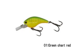 RC Flat Shad -go fishing FlatGreenChart