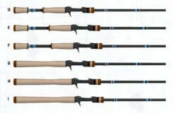 G.LOOMIS NRX+ Casting Rods -go fishing NRX Grips1