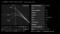 Road Runner Voice Hard Bait Special 19 Road Runner Voice Hard Bait Special -go fishing ScreenShot2023 06 03at1.57.02PM