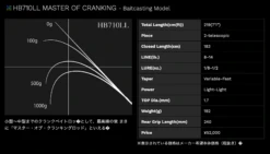 Road Runner Voice Hard Bait Special 20 Road Runner Voice Hard Bait Special -go fishing ScreenShot2023 06 03at1.57.15PM