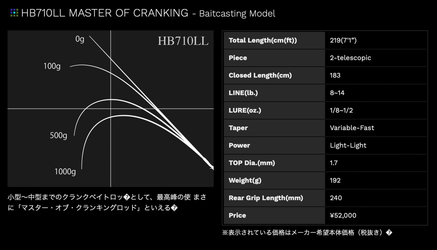 Road Runner Voice Hard Bait Special 10 Road Runner Voice Hard Bait Special - Image 10