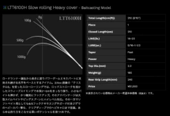 Road Runner Voice LTT -go fishing ScreenShot2023 06 03at2.22.33PM