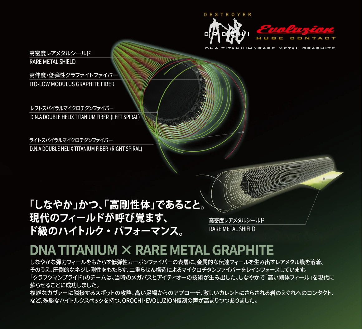 Megabass Craftsman Pride Episode 4 - White Python II 6 Megabass Craftsman Pride Episode 4 - White Python II - Image 6